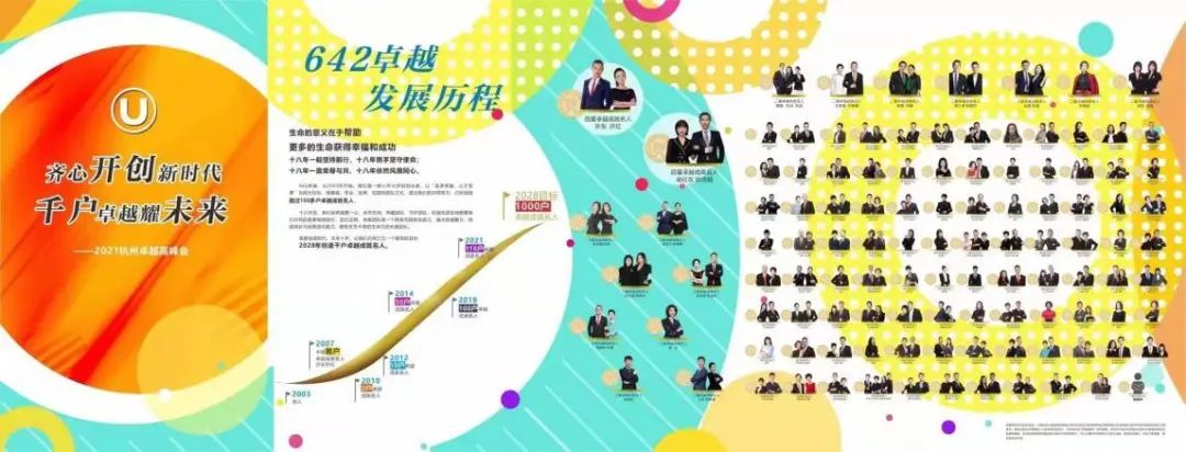 一场培训致超30例阳性，深喉爆料如新疑似传销套路：8级代理层层*脑洗**