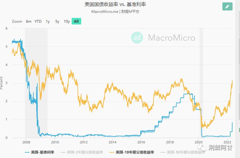 买黄金十大忌讳,黄金去哪买可靠