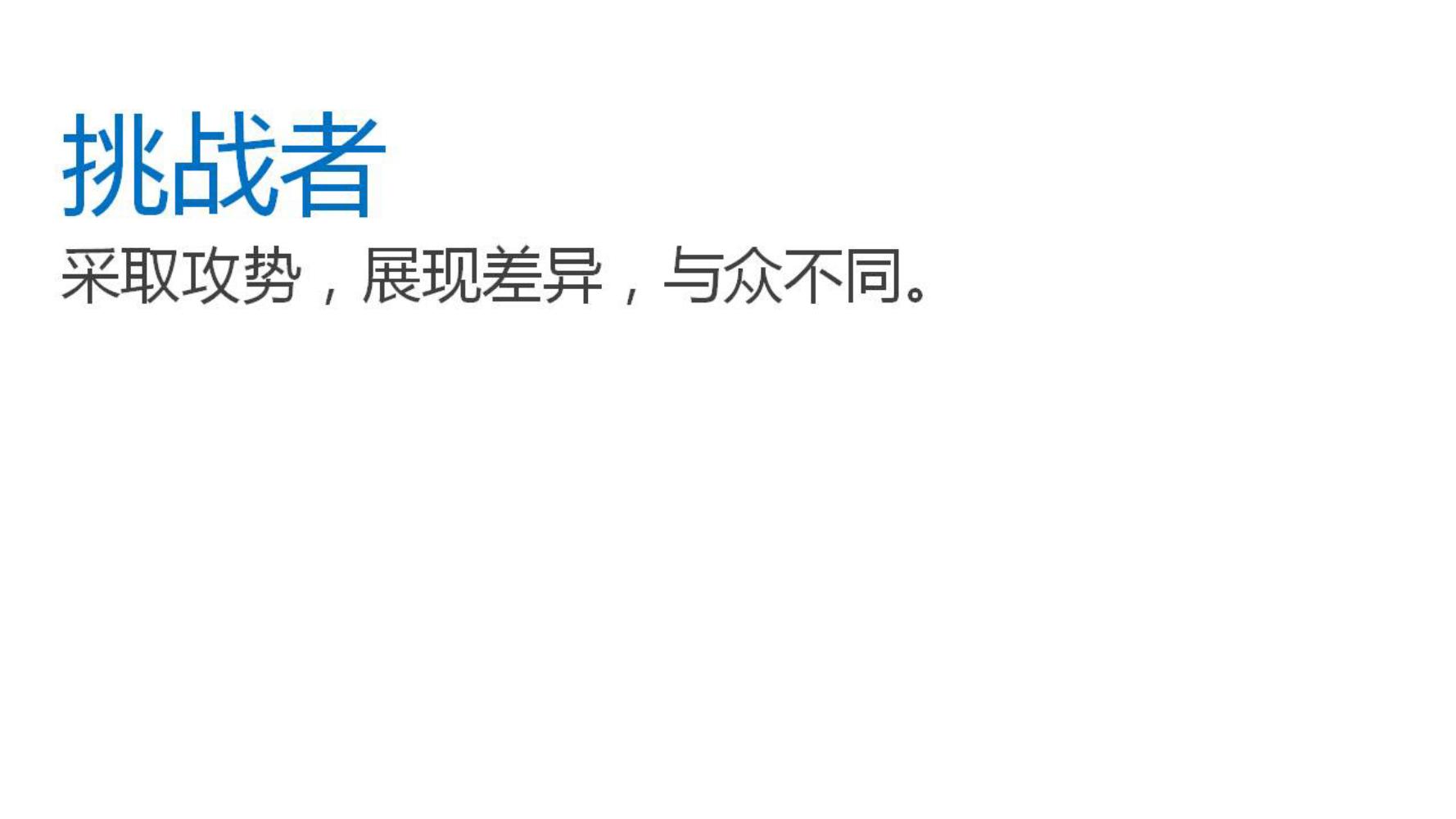 十个方法教你做好品牌策划,小白如何学品牌策划方法和技巧