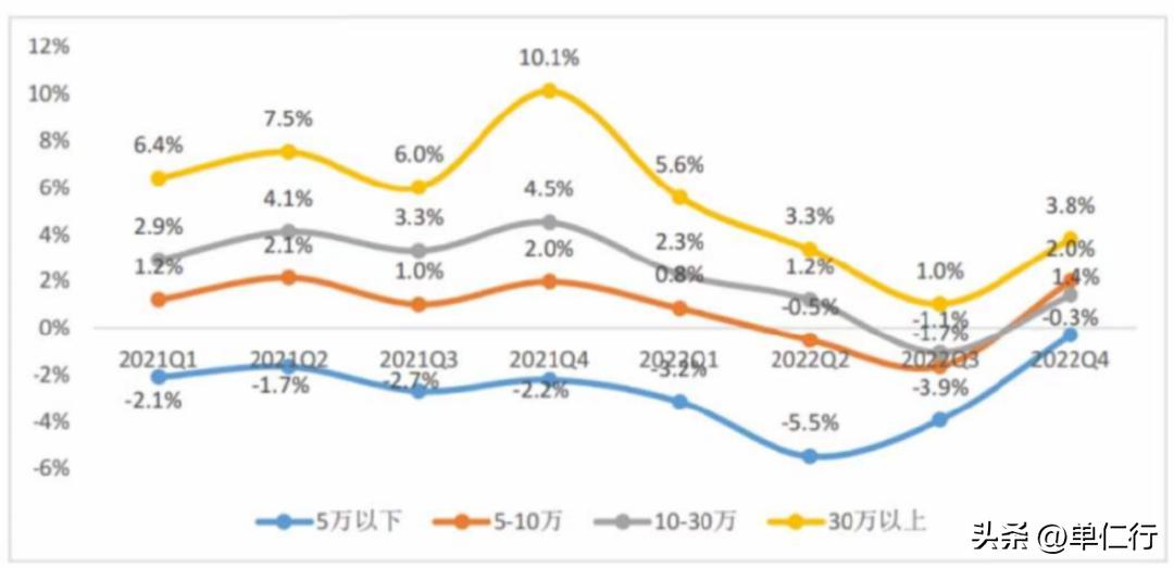 当前市场热点及投资理财风险解析,理财行情分析及注意事项