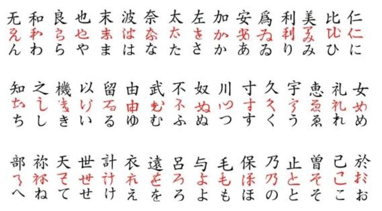 [oeasy]python0122_日韩字符_日文假名_JIS_Shift_韩国谚文