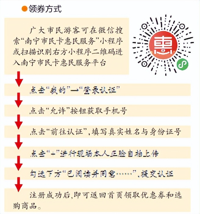 定好闹钟！本周五晚8时，将发放新一轮消费券