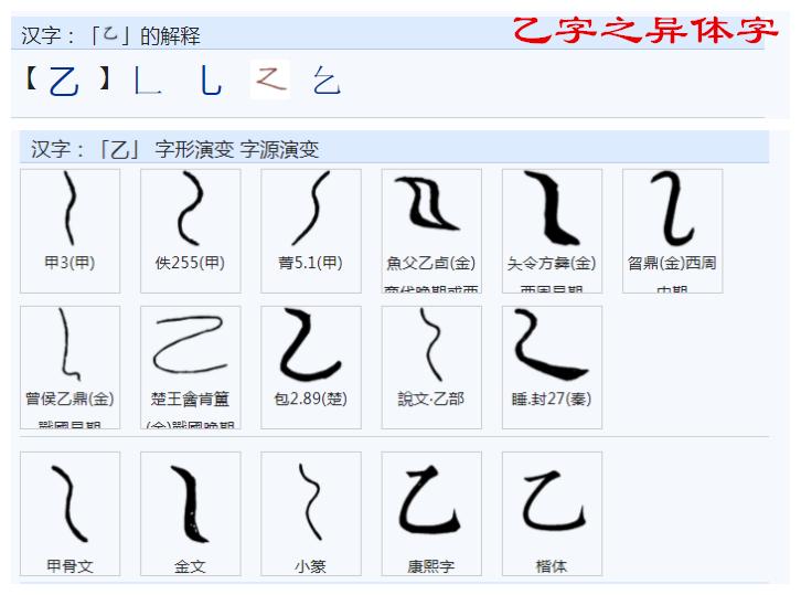 甲乙丙丁戊己庚辛壬癸指什么时间,甲乙丙丁戊己庚辛癸分别代表什么