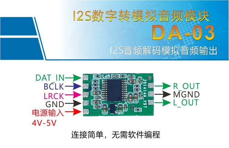 双麦回音消除噪音抑制远场拾取模块A-51设计应用讲解和实测视频