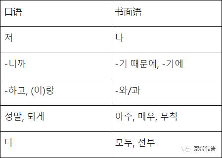 topik写作没写完,topik写作最少多少分