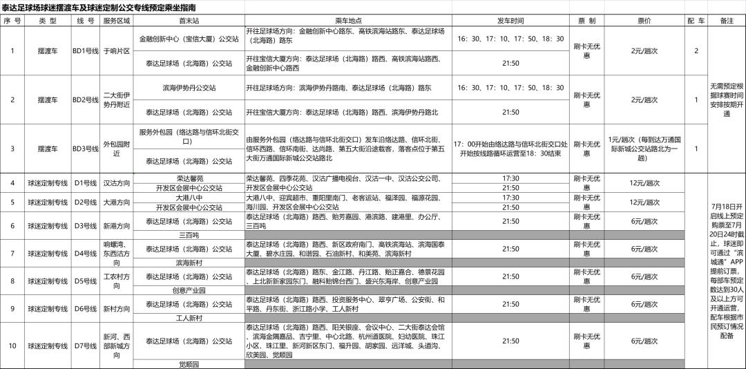 泰达足球场重启亚洲杯,泰达足球场回归首秀