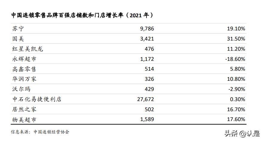 全球电商概况,全球电商现状特点
