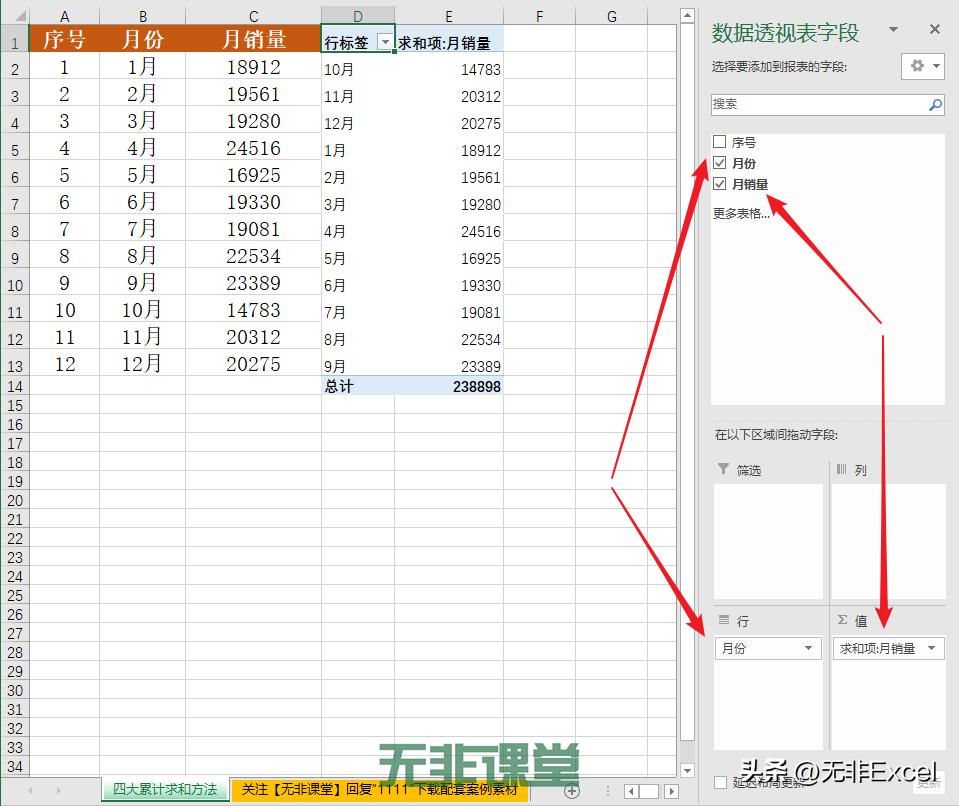 1到n累计求和公式excel,根据条件累计求和公式excel