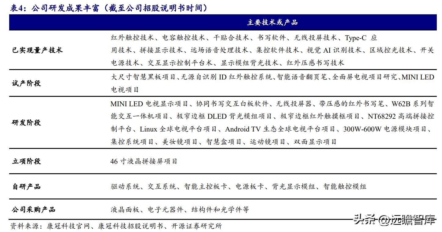 ai技术有望开启医疗新时代,ai技术引领新时代