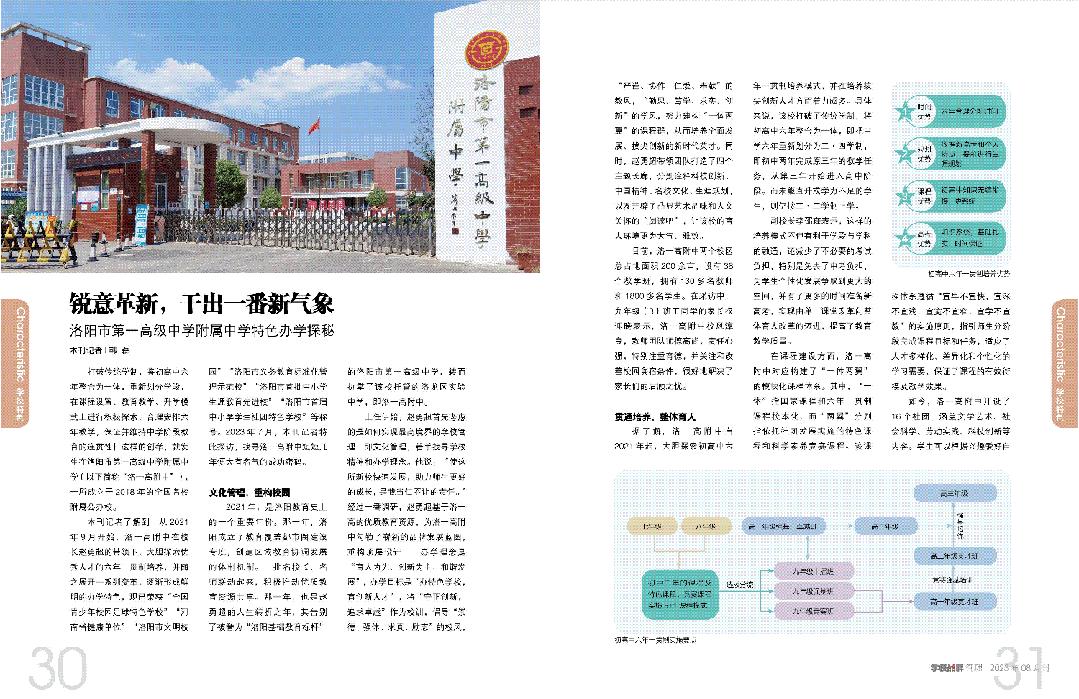 好学校的表现,洛一高附属学校