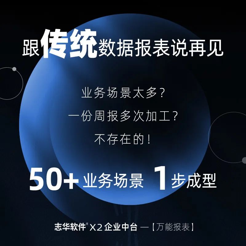 效率是生产的第一要素,效率第一生产力