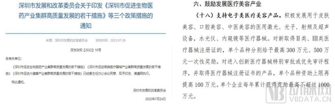 有头有脸的VC都下场了，光电医美逆势崛起