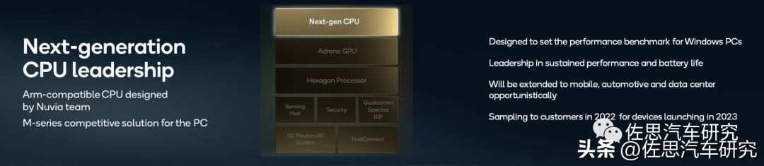 高通汽车芯片第五代 (高通第一代汽车芯片)