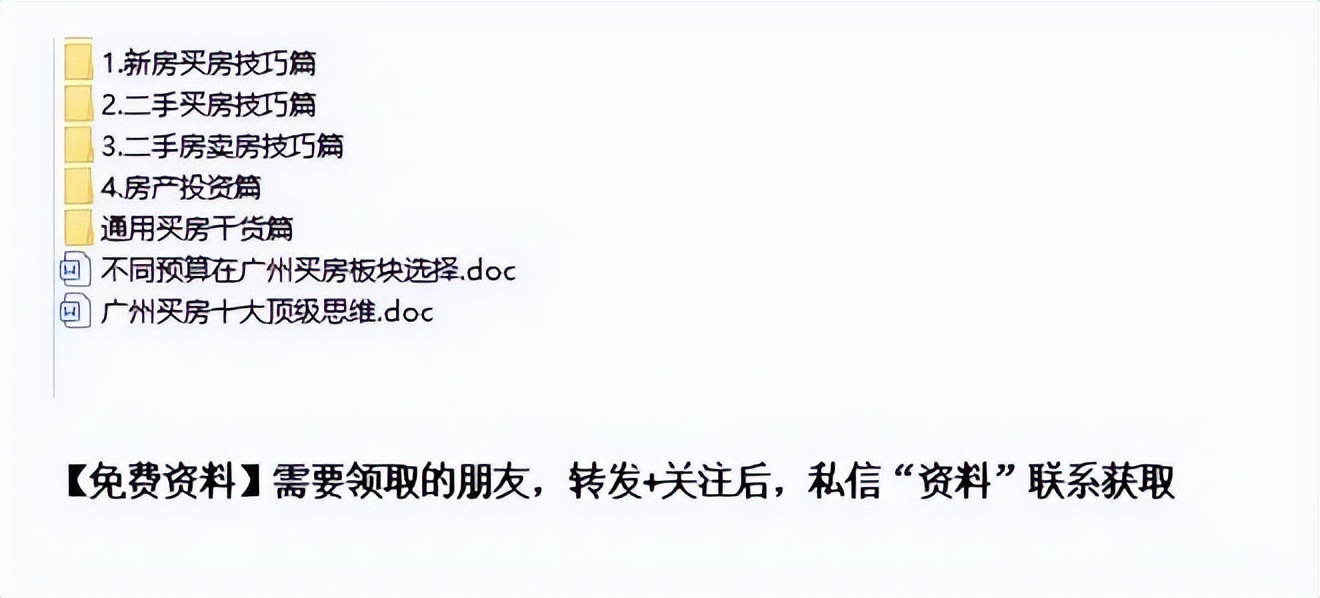 广州楼市买房建议,广州楼市买哪里板块图