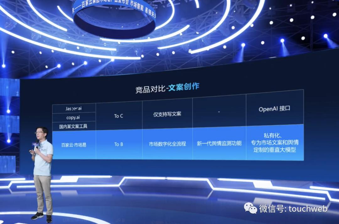 百家云未来发展趋势,百家云使用方法