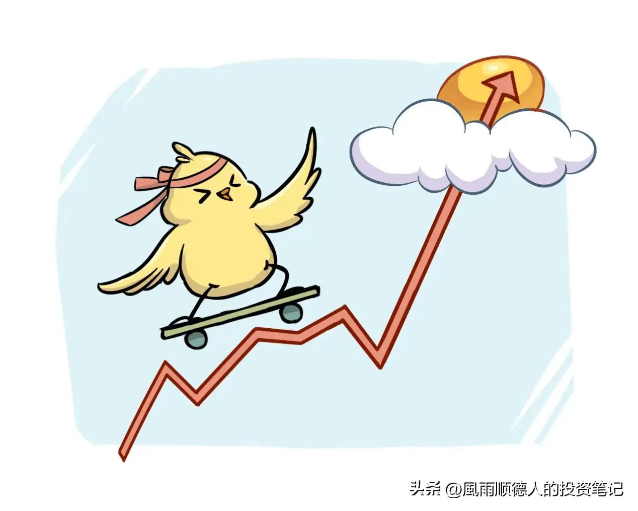 5月14日财经早餐：得知基金净值排名及选基策略，赶紧告知大家