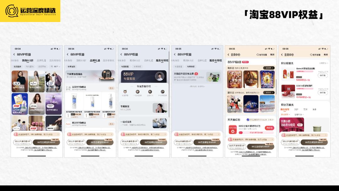京东会员破3000万，淘宝88会员破2500万，电商付费会员有多香？
