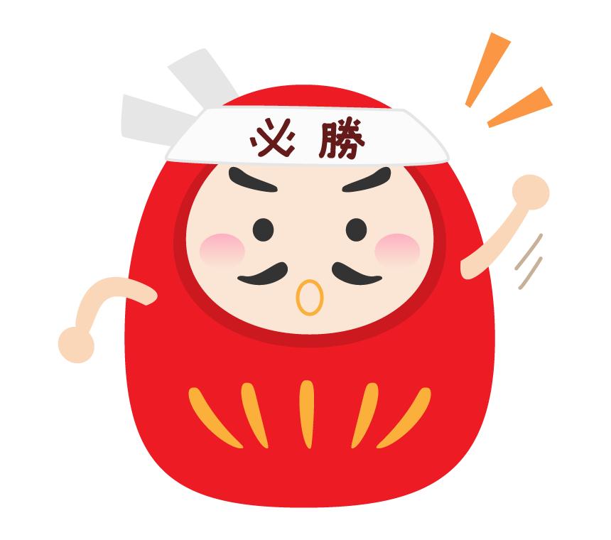 日语专业考研考哪些科目,日语专业考研考政治吗