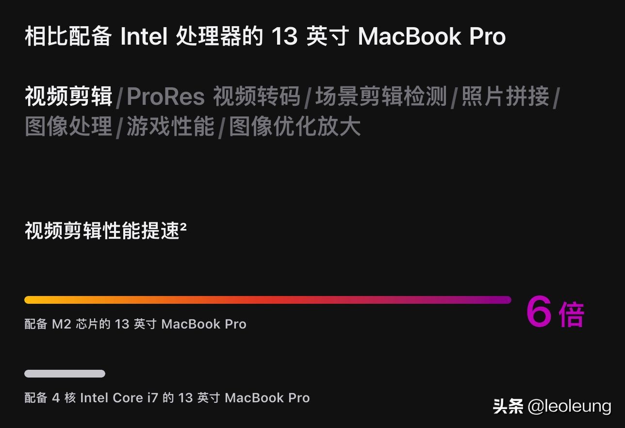 2022款m2版本的13寸macbookpro,19款的macbookpro13寸和airm1对比