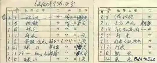 70年代一台12寸黑白电视430元，放到现在相当于多少钱？