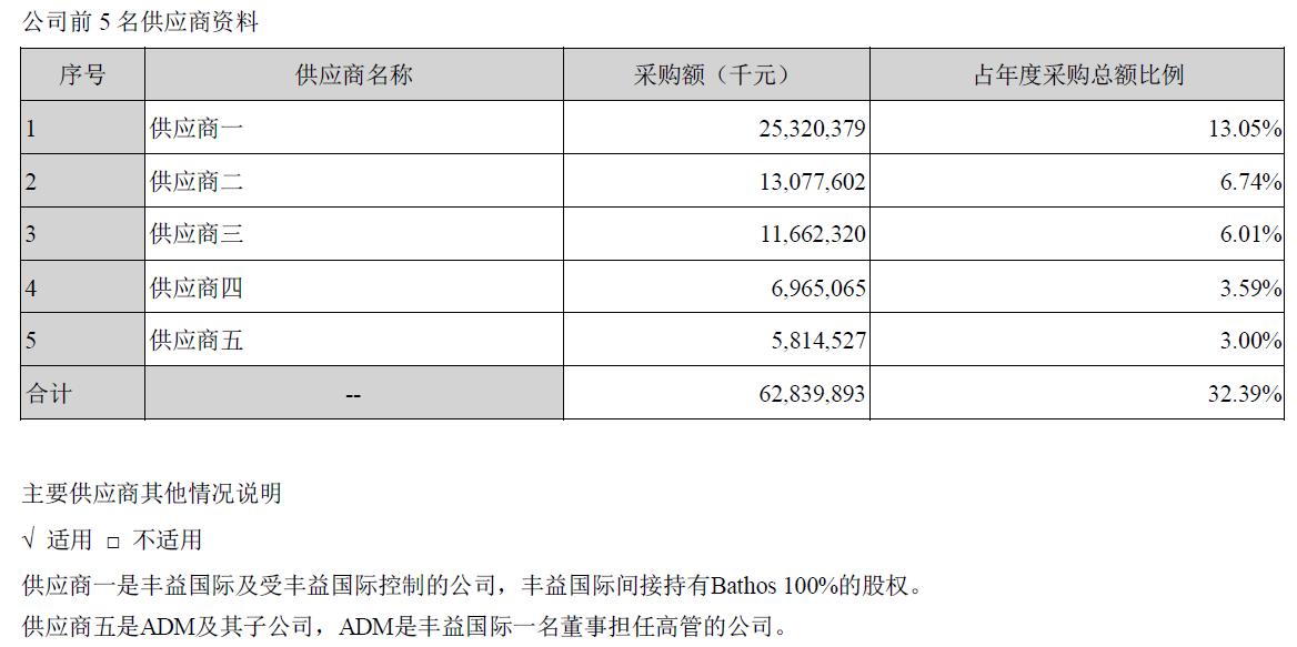 金龙鱼是怎样的鱼,深度解析金龙鱼