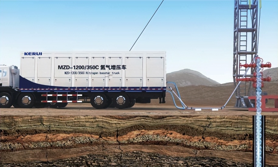 最高年薪90万！这家国内油服公司多个岗位开启社会招聘！