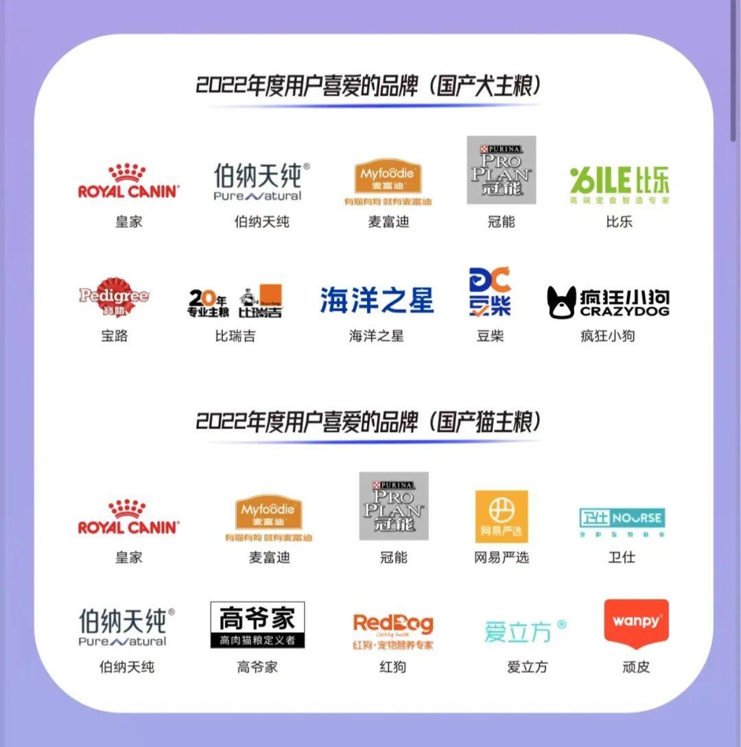 年度十大优秀中国品牌,获奖2021年度质量口碑典范品牌