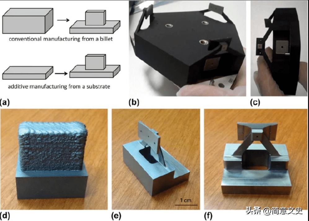 3d打印的质量评定方法,3d打印硬度测试