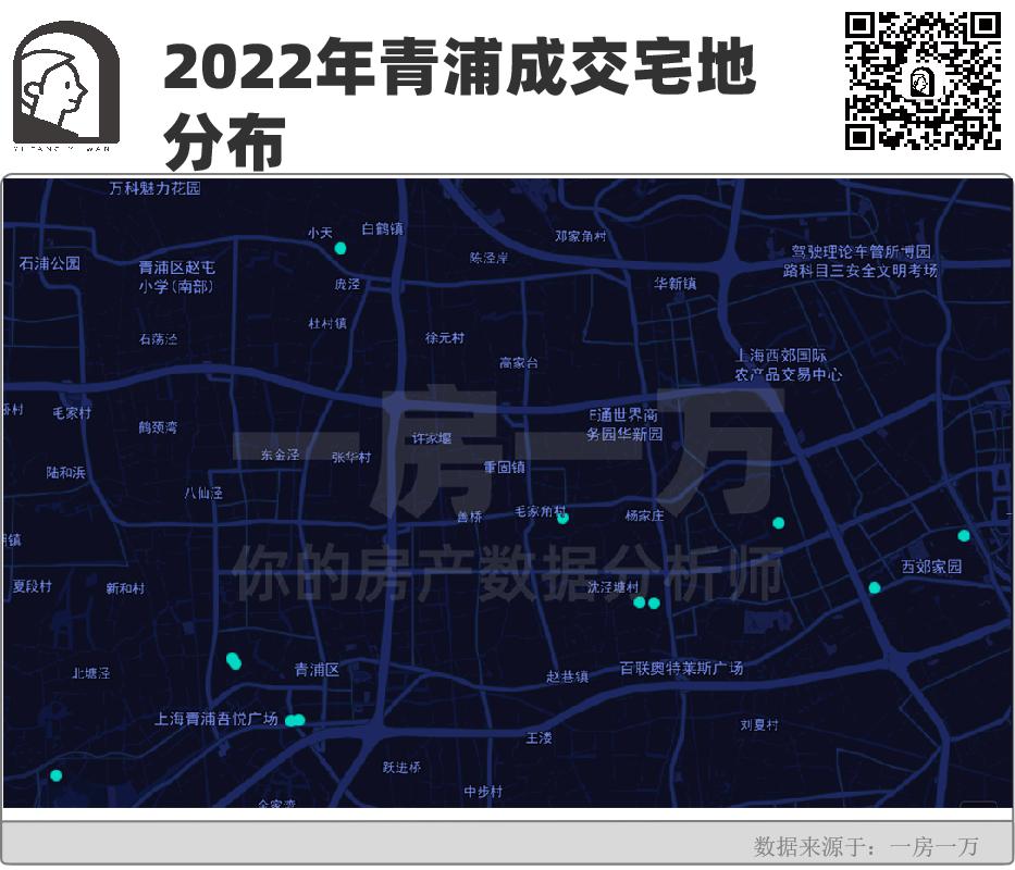 青浦4月新房成交走势,青浦2023年楼市行情