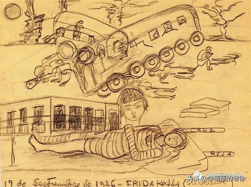 弗里达被高估了吗,弗里达资料