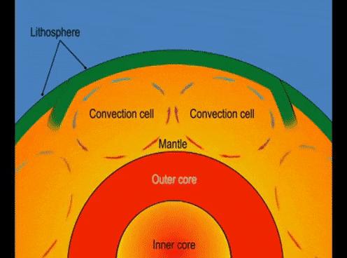 地球最大的伤口,地球最大的伤口在哪里