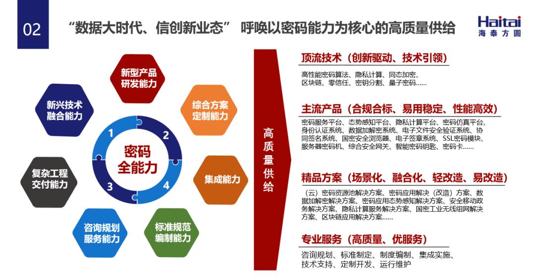 海泰方圆股份有限公司,海泰方圆最新新闻