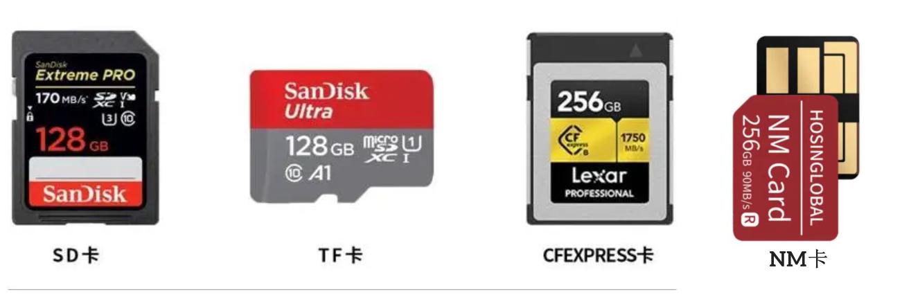 tf内存卡怎么选,tf内存卡使用方法