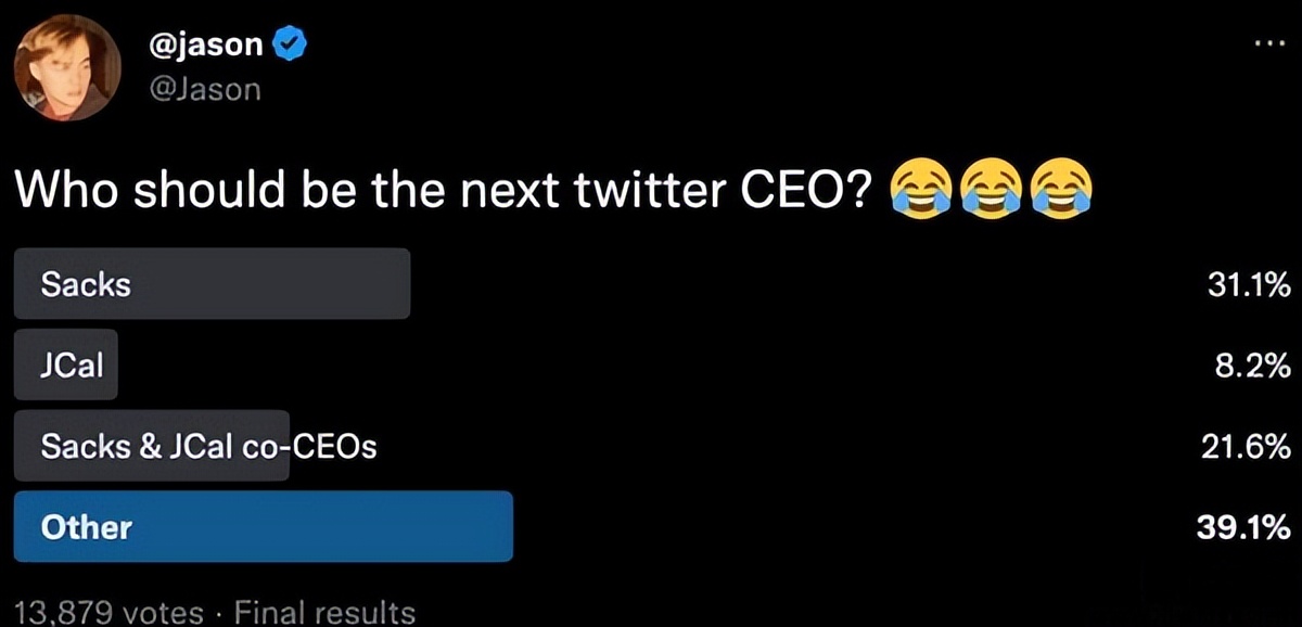 找到接班人就卸任推特CEO，马斯克是真心的吗？