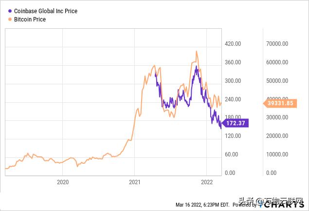 逢低买股票选股公式,逢低建仓股票有哪些
