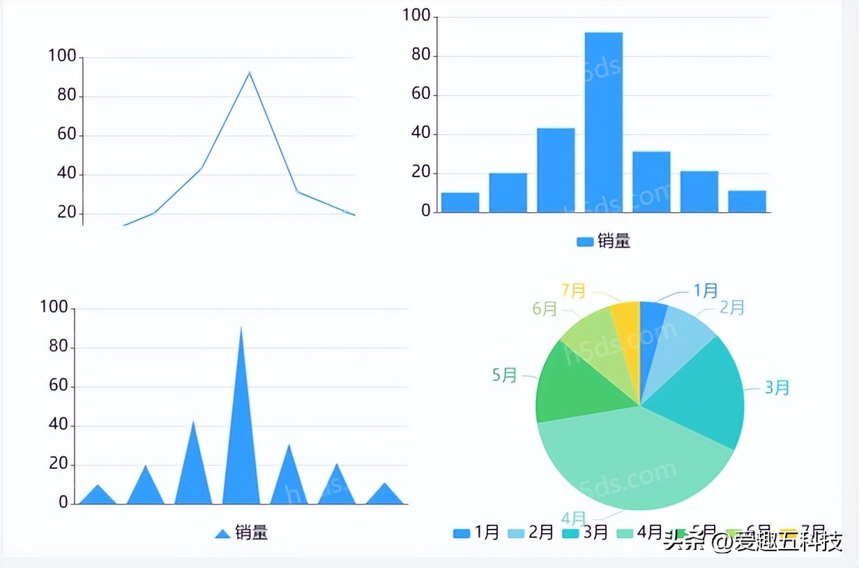 如何制作个性化图片,图片制作效果图最简单的
