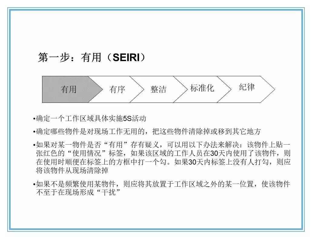 供应商质量管理258页ppt,供应商质量培训ppt