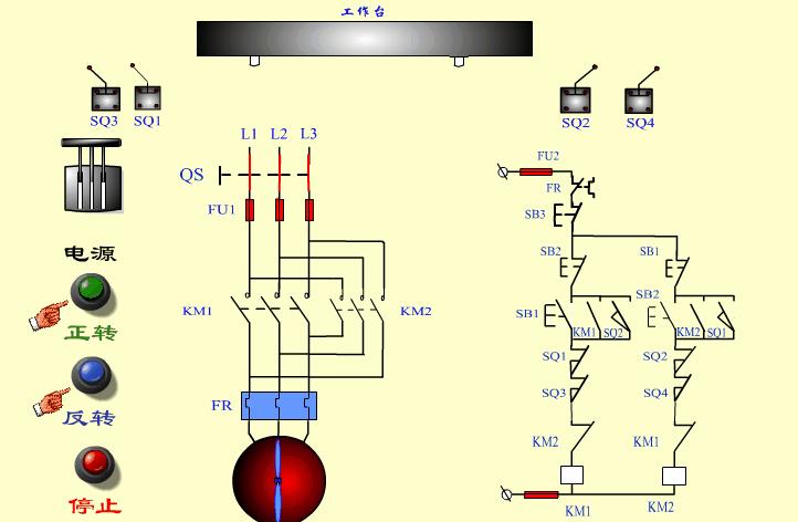 一看就明白的各种plc工作原理图,plc工作原理流程图图片