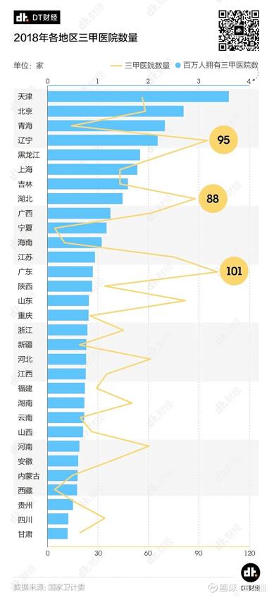 西安疫情之下,西安疫情医疗资源不足吗