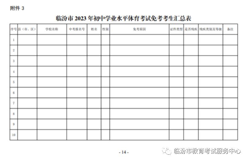 临汾体育考试,临汾体育考试都完了吗