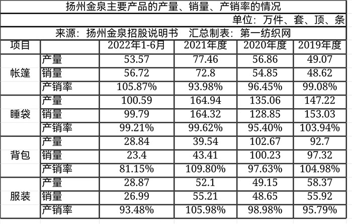 始祖鸟攀山鼠猛犸象哪个性价比高,猛犸象与攀山鼠谁更好点