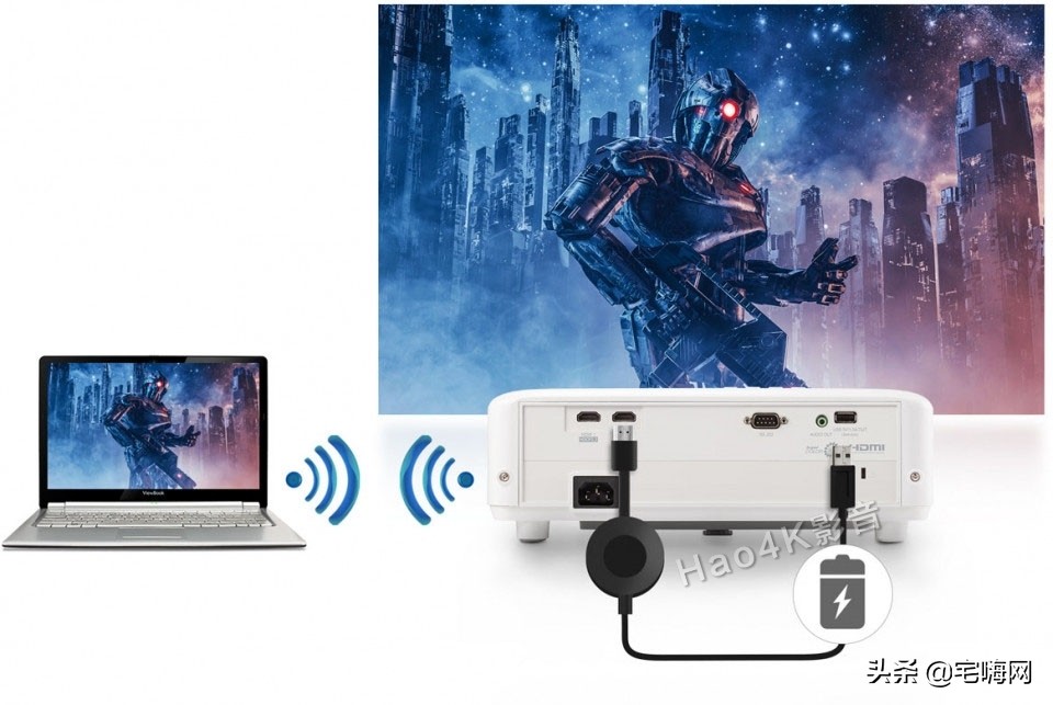 优派px748-4k投影机参数,优派px701-4kpro投影仪评测