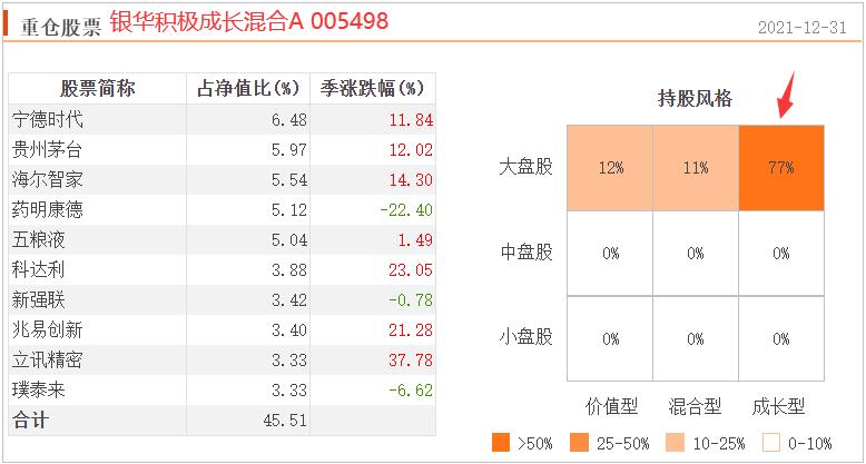 乘风破浪女司机,乘风破浪的女老板们