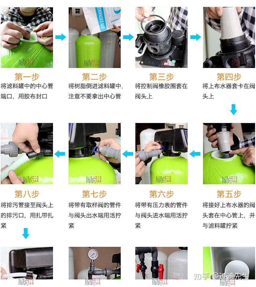 软水器全自动设备,软水器水处理设备有哪些