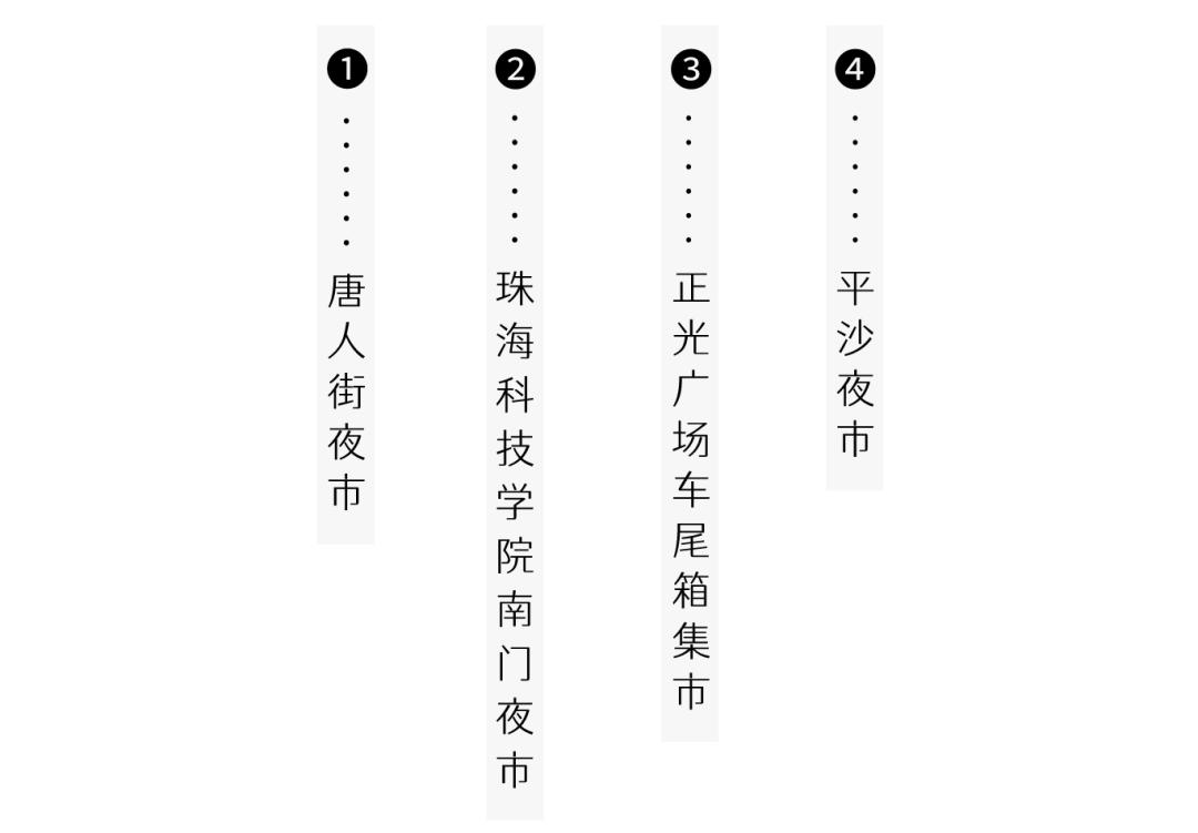 深夜食堂金湾店,深夜食堂金湾