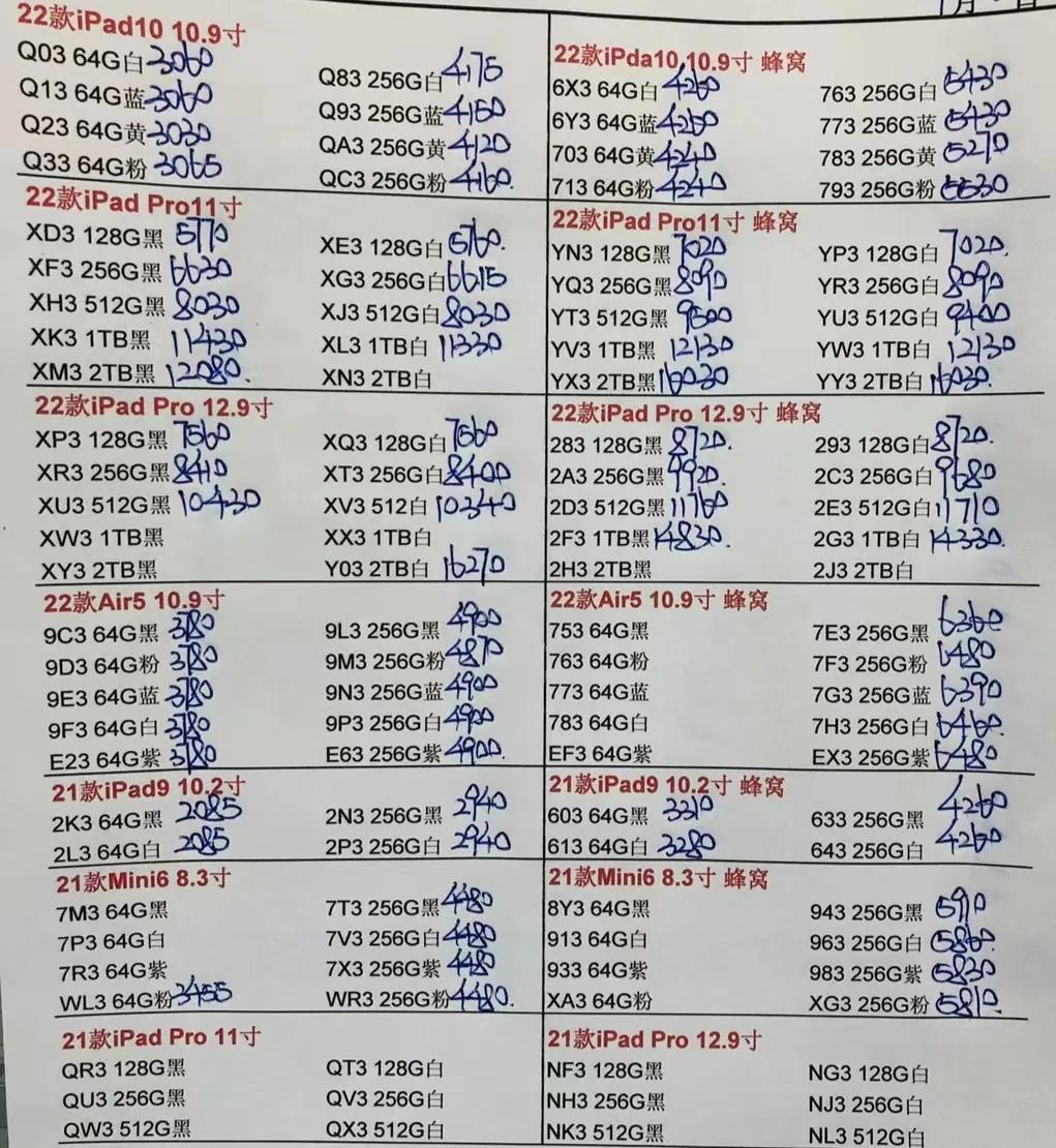 华强北7月二手手机报价单,华强北3月22日手机报价单
