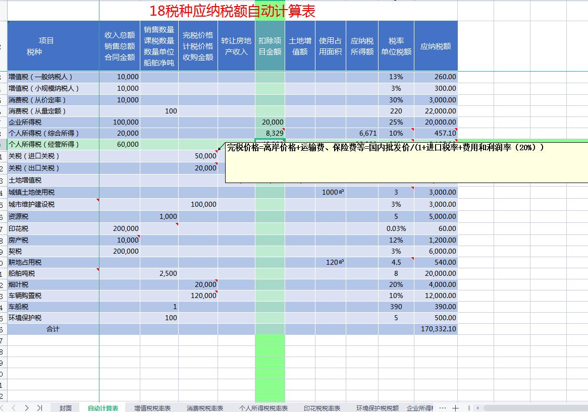 作为一个会计应该干什么,作为会计怎样管理公司