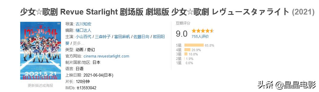 九部值得一看的冷门佳片,推荐几部冷门动漫看过的都说好看