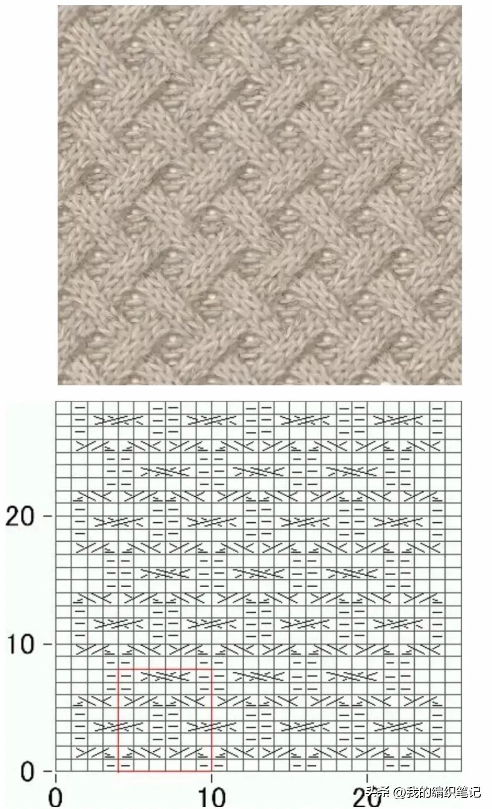 非常实用的棒针编织花样图解图片,编织棒针花样全教程