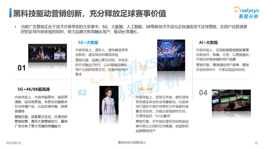 中国足球讲解预判,中国足球比赛预测分析